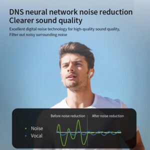 Ultra-Long Life New Smart Noise Cancelling Wireless Earbuds Digital Display Fashion Business Stereo Sound BT5.4 Headphones