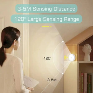 Led Motion Sensor Kitchen Cabinet Lights Lamp Usb Rechargeable Smart Induction Wall Light Wardrobe Night Lights