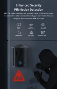 1080P HD Video Doorbell Intercom Night Vision Smart 2-Way Calling Doorbell Camera Waterproof Smart Wireless Door Phone